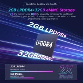 BIGTREETECH CB2 Core Control Board 2GB LPDDR4+32GB eMMC Memory Upgrade to BTT CB1 Support DSI/CSI Port Run Klipper Compatible with Raspberry Pi 3B/4B Manta M8P Series Pi4B PAD 7 3D Printer Part