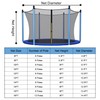 ECYITISY Trampoline Safety Net 6FT 8FT 10FT 12FT 14FT 15FT