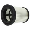 vhbw Filter Kit Compatible with Dirt Devil M2013-7, M2013-8, M2013-9,