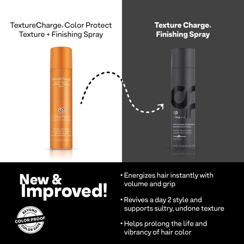 Colorproof Texture Charge Finishing Spray 7.5 Oz