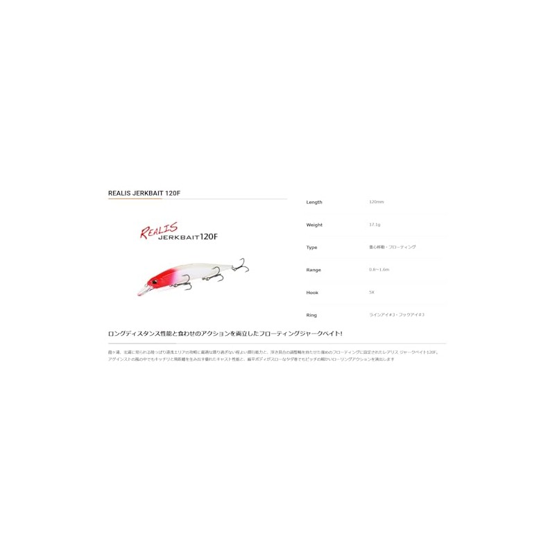 Duo MCCZ193 Raris Jerkbait 120F Super Red