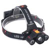Work Headlight Modes Angle Adjustable Waterproof USB Charging Work Light