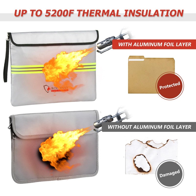 ROLOWAY Fireproof Document Bag (14 x 11 inch) with 5200℉