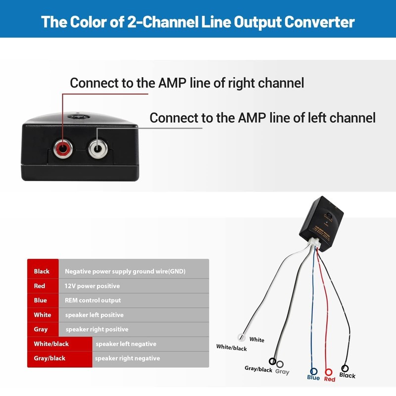 NuIth Car Audio Speaker Wire to RCA Line Output Converter,