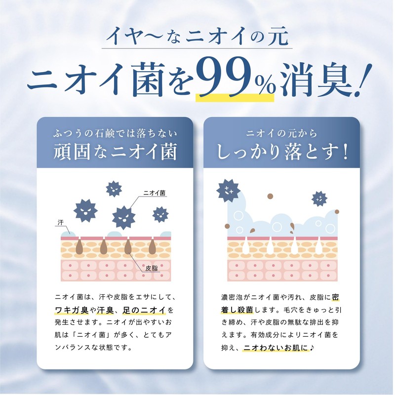 Shower Oil (Refills) 2 Bags