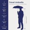 Weatherman Premium Small Compact Mini Umbrella for Travel - Windproof,
