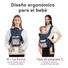 Portabebé Ergonómico Cangurera Para Bebé Mochila 0-48 Meses