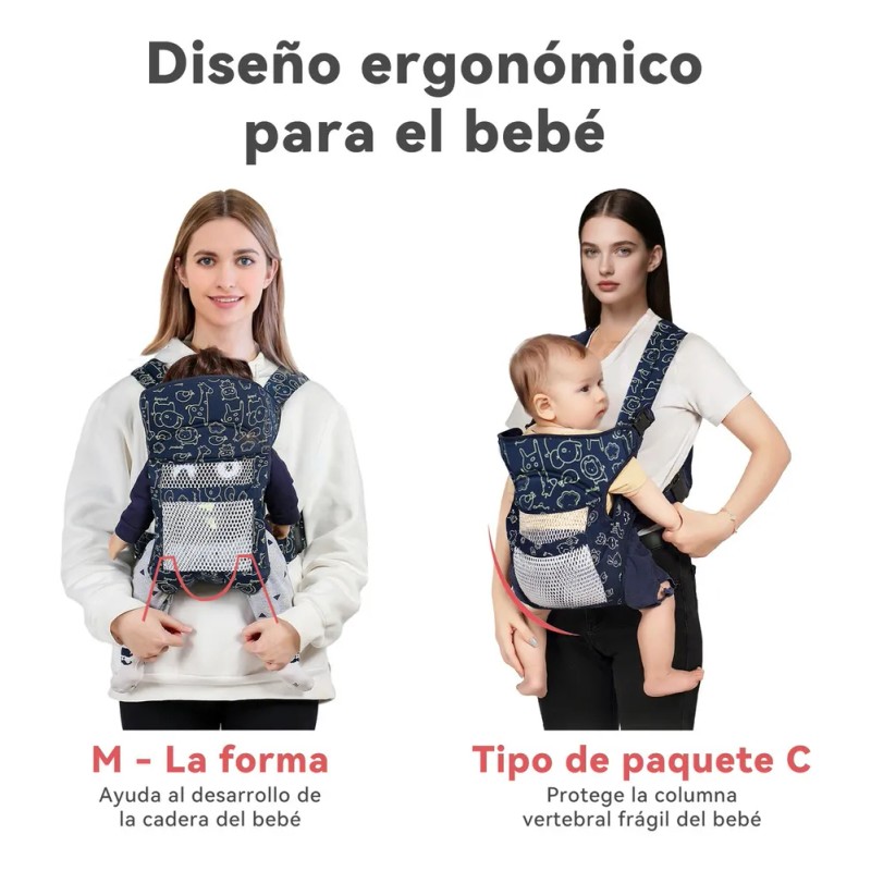 Portabebé Ergonómico Cangurera Para Bebé Mochila 0-48 Meses