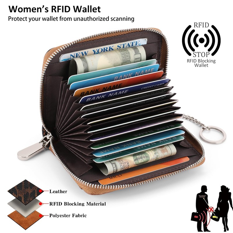 SENDEFN Women's Small Credit Card Holder with RFID Protection, Small