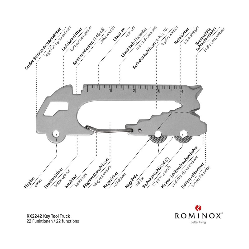 Gift Item: Rominox Key Tools, Various Designs, Key Tool /