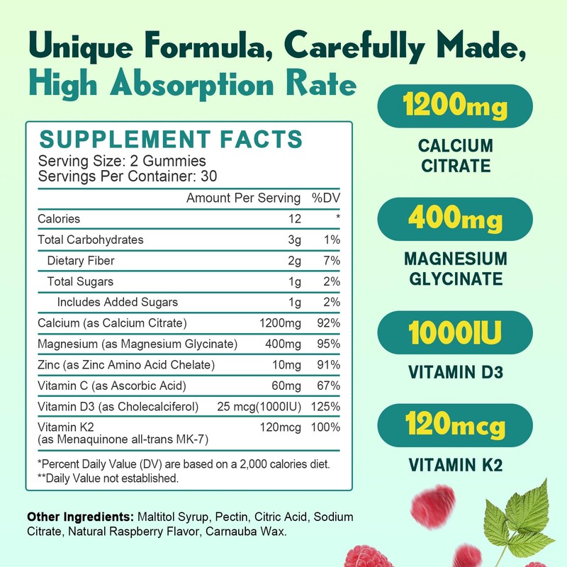 1200mg Calcium Citrate with Vitamin D3 Gummies for Bones, Muscles,