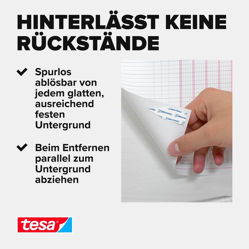 Tesa® Powerstrips Poster