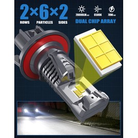 CHOPDARK 9008 H13 Bulbs 20000Lm Bright 70W 6500K Cold White Plug and Play Fan and Thermally Conductive Copper Tube Cooling Fog Lights 2pcs