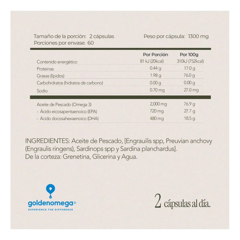 Omega 3 Maklen 120 Cápsulas 300g Dha 480 Epa 720