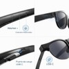 MOFIT Gafas Inteligentes Bluetooth 5.3 con Audio Hi-Res y Control
