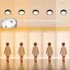 ZAGO 7 Inch Flush LED Lights with Emergency Battery Backup,