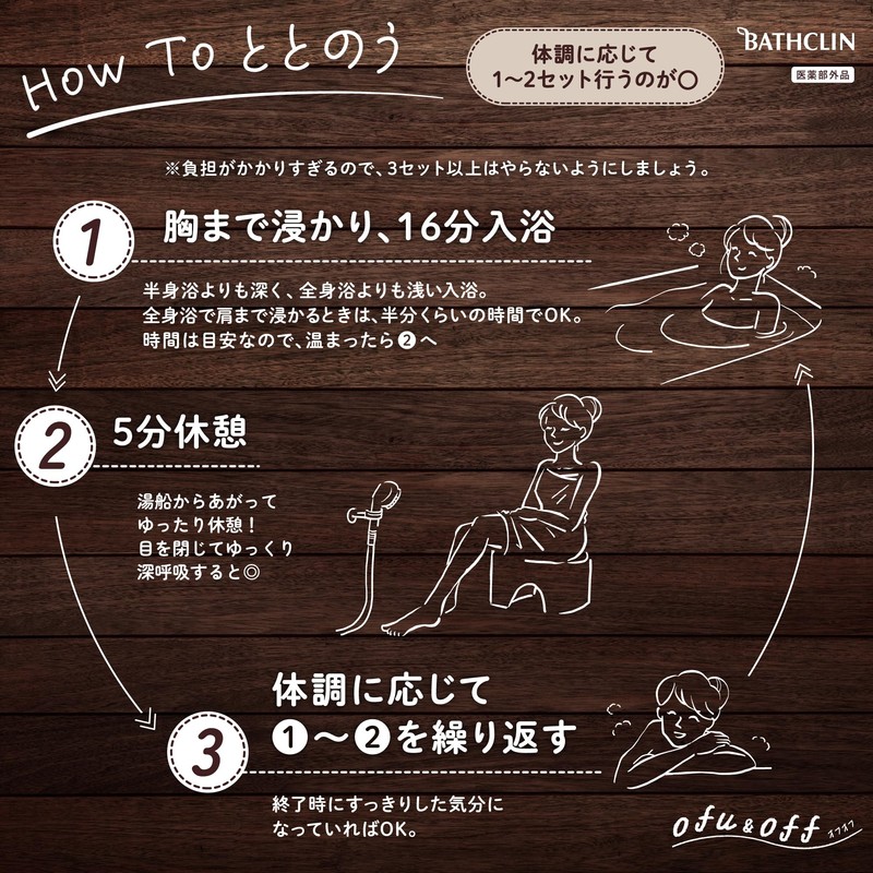 Bath Clean Off Relaxing Birch Scent, 1.4 oz (40 g)