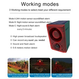 Outdoor Solar Motion Sensor Alarm - Barking and Shooting Dog, 130dB Loud Noise Generator, 3 Working Modes with USB Strobe Light, Say Goodbye to Intruders