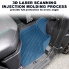 LDETXY Floor Mats for Can Am Defender 16-25, TPE Front
