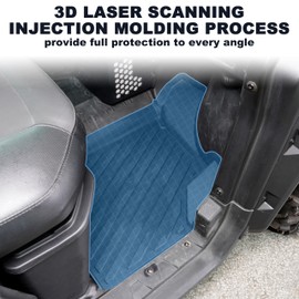 LDETXY Floor Mats for Can Am Defender 16-25, TPE Front Row Floor Liners All Weather Protection Slush Mats for Can-Am Defender HD5/HD8/HD10/MAX 2016-2025 Accessories (2PCS)