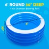 Biange Blow Up Pool, 72" X 30" Round Inflatable Swimming