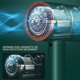 Secadora de cabello Nuodwelle CFJ-54 negra                                                                                                            