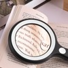 Amoper 20X 30X Coin Magnifier, USB Rechargeable Lighted Magnifying Glass