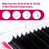 KOLYBEL Eyelash Extensions Easy Fan Lashes 0.05 Thickness D Curl