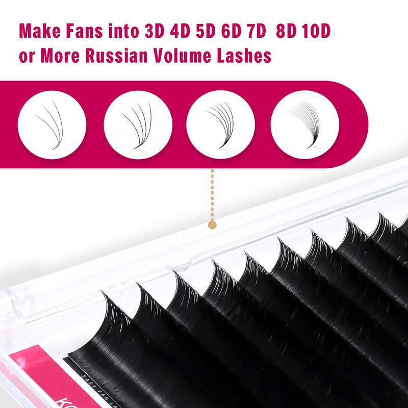 KOLYBEL Eyelash Extensions Easy Fan Lashes 0.05 Thickness D Curl
