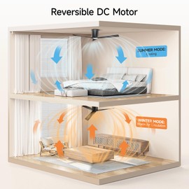 Roomratv Black Ceiling Fans with Dimmable Led Lights, 52 Inch Flush Mount Ceiling Fan Remote Control, Quiet DC Reversible Motor for Summer Winter, Low Profile Modern ABS Blades Indoor Use, ETL Listed