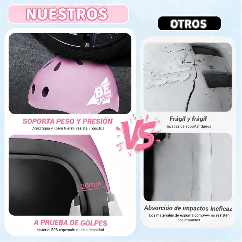7pzs Kits De Protección De Rodilla Codo Y Manos Para