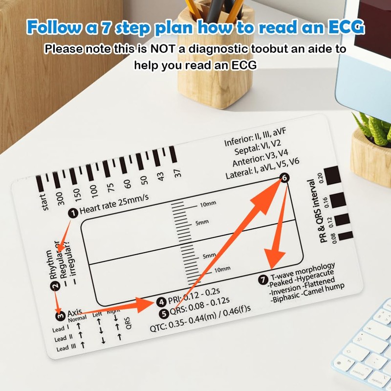 7-Step ECG Ruler, Transparent EKG Measuring Tool, Pocket-Sized 8.6cm x