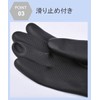 Chocople Long Thick Rubber Gloves Acid Resistant Alkaline 60cm Black