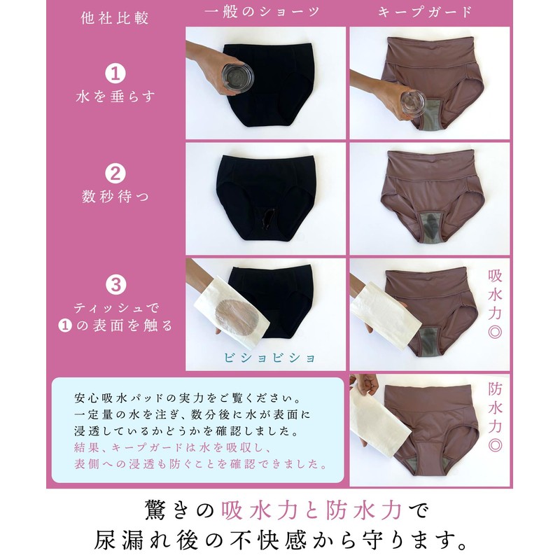 KEEP GUARD Women's Panties, Urine Leak, Incontinence, Nano Fine Finishing,