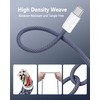 DERLULU USB-C to Magnetic 3 Fast Charging Cable (2 m/6.6