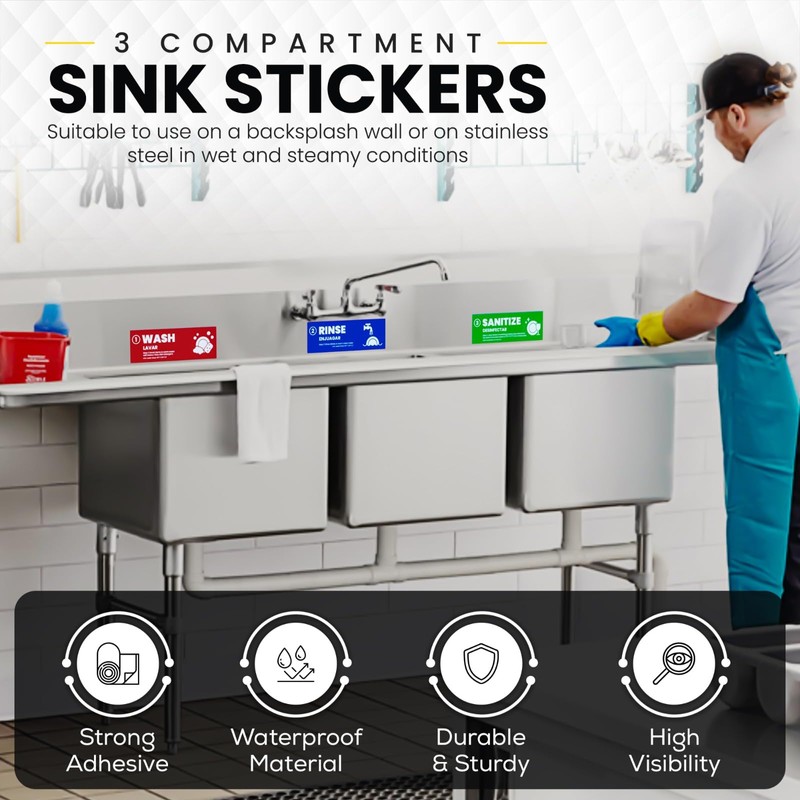[Enhanced] Wash Rinse Sanitize Sink Labels | 3 Compartment Sink