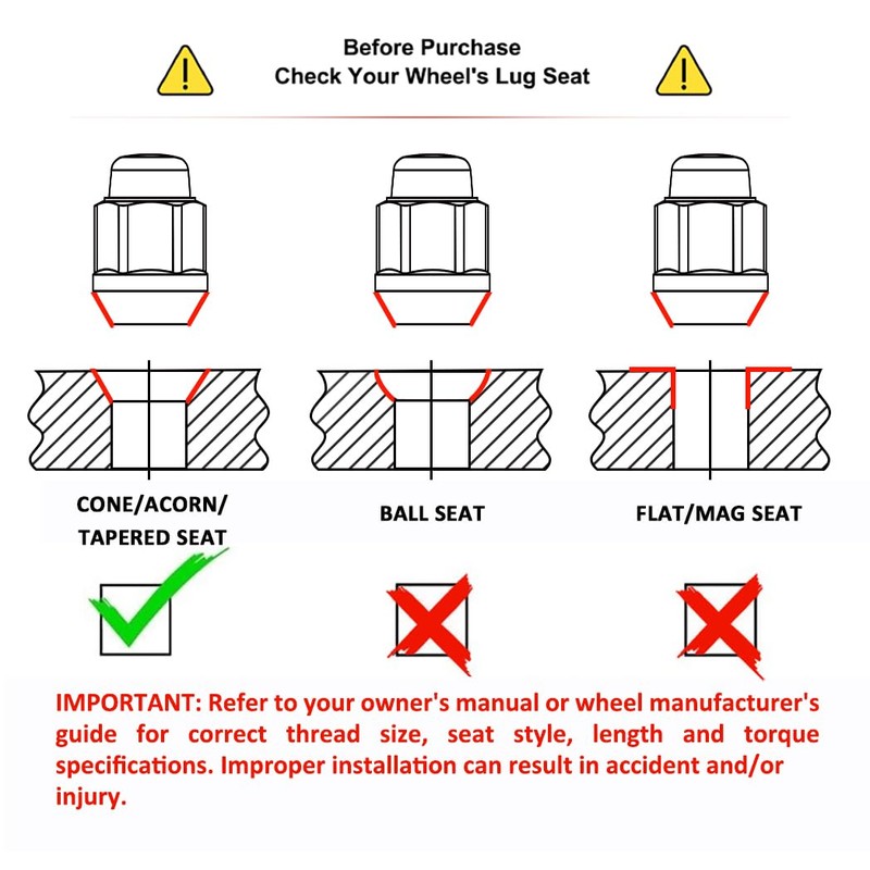White Knight 1709S-20AM - Tuerca de bellota cromada M14x1.50 (paquete