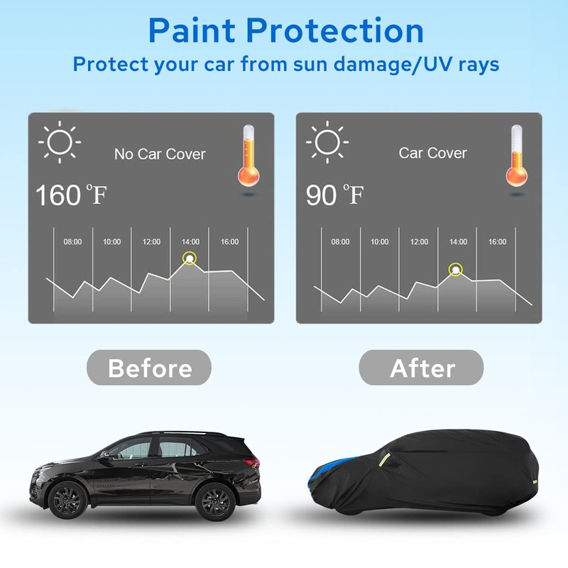 Avecrew Car Cover for Benz GLC, Custom Fit Waterproof All