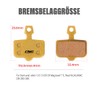 CNCLOL Brake Pads for Avid Elixir E1 E3 E5 E7