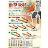 Cactus Shock Absorbing Bud Cutting Scissors, Perfect for Tomatoes, Eggplant,