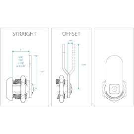 Camco Offset Cam Lock | Features an Easy Turn Thumb-Operated Style Lock, Includes a 5/8-Inch Offset and a Straight CAM, and Designed for New/Replacement Installations on RVs, Boats, and More (44333)