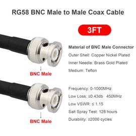 XRDS-RF 3FT BNC Male to BNC Male Coax Cable, BNC Male 50 Ohm RG58 Coaxial Cable