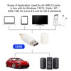 USB Flash Drive 2.0 Cartoon Memory Stick for Windows 7/8/10