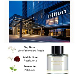 IQQI Smart Car Air Freshener Perfume Refill, [Master Fragrance], 1.69fl oz=50ml, lasts 2-6 months, Hotel-Style (Hilton Garden).