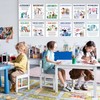 Aposwow Science Classroom Decor Posters - 12Pcs Science Career Posters