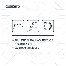 SUBZERO SZ-IEM In Ear Monitors