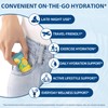 Hydration Multiplier Electrolytes Powder, Mix Variety Pack with 7 Electrolytes