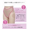 Wacoal MATERNITY(ワコールマタニティ) 産後骨盤サポートパンツ 産後ガードル 着脱がラク 腰をやさしくサポート おなかすっきり ロング丈 パワー調整可能 一枚ばき可能