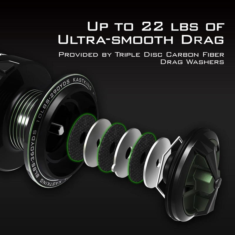 KastKing Spartacus II Spinning Reel, IPX5 Waterproof Rating,Size 5000,Stryker Green