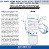 Zip 91240 Hydrotap Compatible Triple Action Water Filter